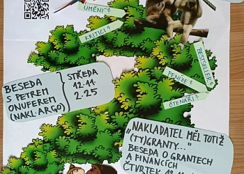 Beseda s Petrem Onuferem