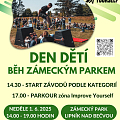 DEN DĚTÍ – BĚH ZÁMECKÝM PARKEM