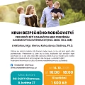Kurz Kruh bezpečného rodičovství